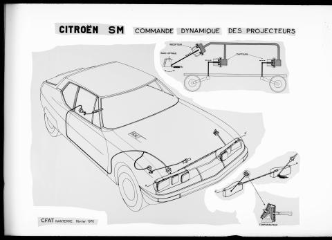 dessin_suspensions_frainage_et_commande_projecteurs_sm_-_1970_3_0.jpg